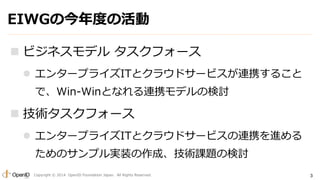 EIWGの今年度の活動 
 ビジネスモデルタスクフォース 
 エンタープライズITとクラウドサービスが連携すること 
で、Win-Winとなれる連携モデルの検討 
 技術タスクフォース 
 エンタープライズITとクラウドサービスの連携を進める 
ためのサンプル実装の作成、技術課題の検討 
Copyright © 2014 OpenID Foundation Japan. All Rights Reserved. 3 
 