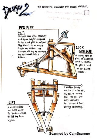 Scanned by CamScanner
 