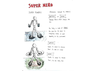 IDJ Super Hero