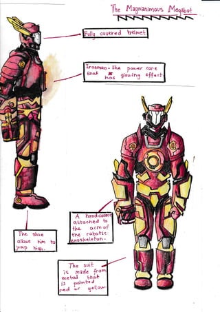 Jih. fl4agnanir4ous
'tI
uilq couehe d }relrnet
Iro6r4qp - H<r. bou,c-r cgn e
+no*
"f.
groLin3 cff e cf
Ivu- shoe.
atbux hrrn to
r^? hiqh .
q.Etoched to
tt^4- crcrn of
th& roboblq
os{.4tPfon '
It u stliE
is n"dt. f'o
vreeba.l Eh;*
, r -.r'."t be Jis po'ro vE o
g--ot ' '1e(Low'
qr
t,
.i
I
:FI:
IF
 