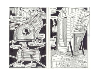 SEMESTER 1: Creative Thinking Skills IDJ02 Slides - Superhero Hideout ...