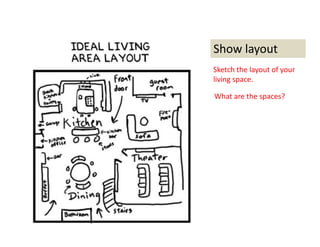 Show layout
Sketch the layout of your
living space.
What are the spaces?
 