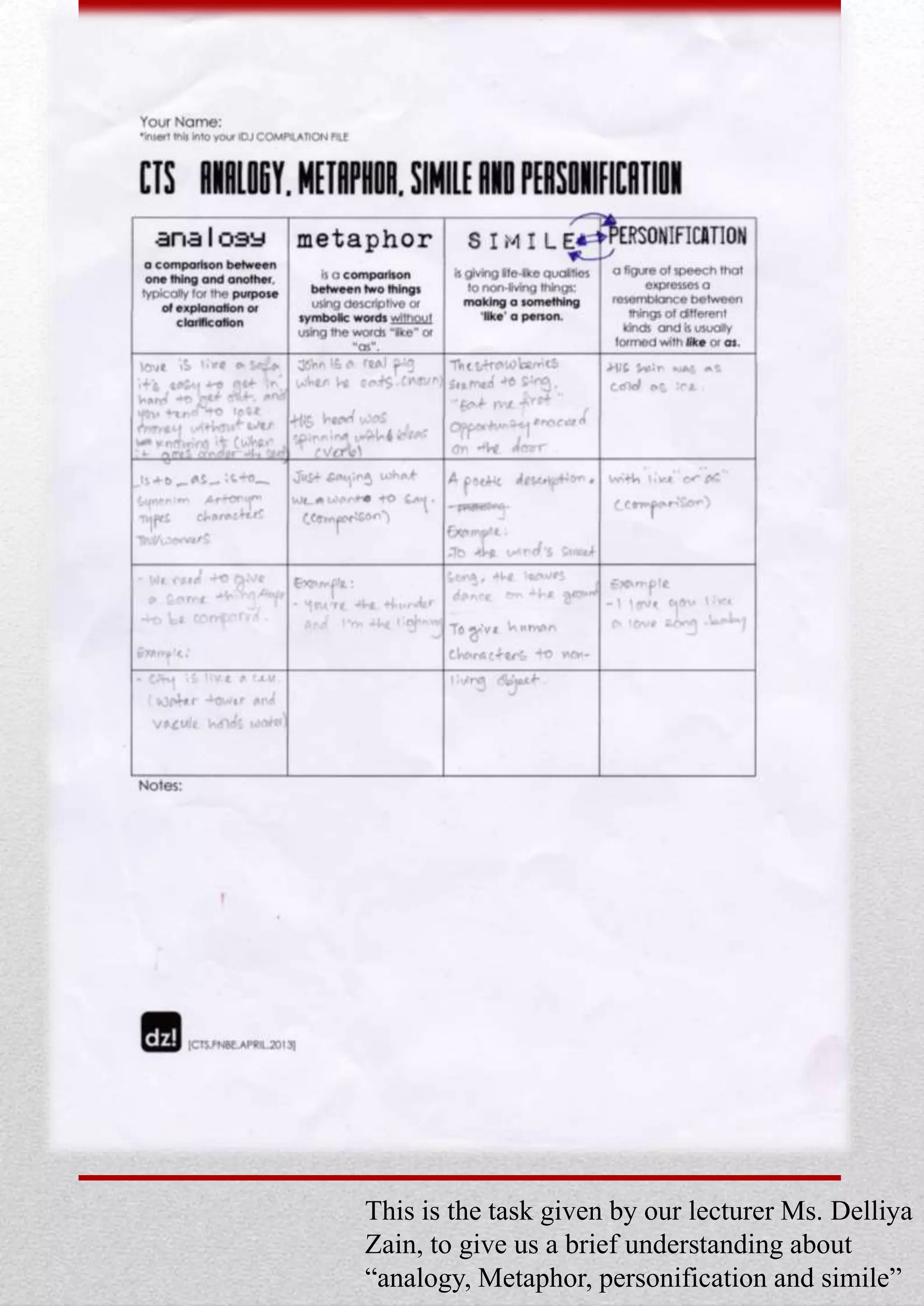 This is the task given by our lecturer Ms. Delliya
Zain, to give us a brief understanding about
“analogy, Metaphor, personification and simile”