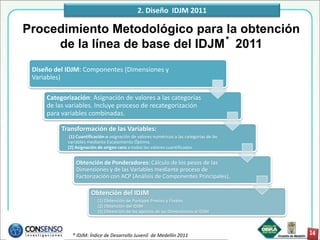 2. Diseño IDJM 2011

Procedimiento Metodológico para la obtención
     de la línea de base del IDJM* 2011
 Diseño del IDJM: Componentes (Dimensiones y
 Variables)

     Categorización: Asignación de valores a las categorías
     de las variables. Incluye proceso de recategorización
     para variables combinadas.

          Transformación de las Variables:
             (1) Cuantificación o asignación de valores numéricos a las categorías de las
            variables mediante Escalamiento Óptimo.
            (2) Asignación de origen cero a todos los valores cuantificados


                Obtención de Ponderadores: Cálculo de los pesos de las
                Dimensiones y de las Variables mediante proceso de
                Factorización con ACP (Análisis de Componentes Principales).

                       Obtención del IDJM
                           (1) Obtención de Puntajes Previos y Finales
                           (2) Obtención del IDJM
                           (3) Obtención de los aportes de las Dimensiones al IDJM



              * IDJM: Índice de Desarrollo Juvenil de Medellín 2011
 
