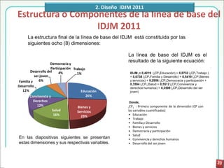 2. Diseño IDJM 2011
Estructura o Componentes de la línea de base del
                  IDJM 2011
      La estructura final de la línea de base del IDJM está constituida por las
      siguientes ocho (8) dimensiones:

                                                            La línea de base del IDJM es el
                                                            resultado de la siguiente ecuación:
                     Democracia y
                     Participación Trabajo
        Desarrollo del     4%                                IDJM i= 0,4219 (tCP1Educación) + 0,0732 (tCP1Trabajo )
                                     1%
           ser joven                                         + 0,6738 (tCP1Familia y Desarrollo) + 0,5419 (tCP1Bienes
 Familia y    6%                                             y servicios) + 0,2956 (tCP1Democracia y participación +
                                                             0,3594 (tCP1)Salud + 0,5512 (tCP1Convivencia y
Desarrollo                                                   derechos humanos) + 0,3509 (tCP1Desarrollo del ser
   12%                                  Educación            joven)
        Convivencia y                      26%
           Derechos                                          Donde,
             12%                      Bienes y              tCP1 : Primera componente de la dimensión (CP con
                       Salud         Servicios              las variables cuantificadas)
                        16%             23%                 • Educación
                                                            • Trabajo
                                                            • Familia y Desarrollo
                                                            • Bienes y servicios
                                                            • Democracia y participación
                                                            • Salud
En las diapositivas siguientes se presentan                 • Convivencia y derechos humanos
estas dimensiones y sus respectivas variables.              • Desarrollo del ser joven
 