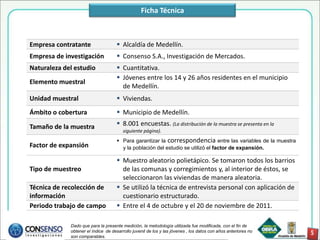 Ficha Técnica



Empresa contratante                   Alcaldía de Medellín.
Empresa de investigación              Consenso S.A., Investigación de Mercados.
Naturaleza del estudio                Cuantitativa.
                                      Jóvenes entre los 14 y 26 años residentes en el municipio
Elemento muestral
                                       de Medellín.
Unidad muestral                       Viviendas.
Ámbito o cobertura                    Municipio de Medellín.

Tamaño de la muestra                  8.001 encuestas. (La distribución de la muestra se presenta en la
                                        siguiente página).
                                      Para garantizar la correspondencia entre las variables de la muestra
Factor de expansión                    y la población del estudio se utilizó el factor de expansión.

                                      Muestro aleatorio polietápico. Se tomaron todos los barrios
Tipo de muestreo                       de las comunas y corregimientos y, al interior de éstos, se
                                       seleccionaron las viviendas de manera aleatoria.
Técnica de recolección de             Se utilizó la técnica de entrevista personal con aplicación de
información                            cuestionario estructurado.
Periodo trabajo de campo              Entre el 4 de octubre y el 20 de noviembre de 2011.

             Dado que para la presente medición, la metodología utilizada fue modificada, con el fin de
             obtener el índice de desarrollo juvenil de los y las jóvenes , los datos con años anteriores no
             son comparables.
 