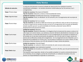 Ficha Técnica
                       La selección del elemento muestral (unidades de observación) fue mediante muestreo
Método de selección.   estratificado multietápico. Los estratos estuvieron conformadas por las 16 comunas y los 5
                       corregimientos.
Etapa: Primera etapa   Unidad de muestreo: Municipio de Medellín
                       Tipo de muestreo: Selección a criterio e intencionalidad del cliente.
                       Unidad de muestreo: Estratificación (Comunas / Corregimientos)
Etapa: Segunda etapa
                       Tipo de muestreo: Censo, se abordaron las 16 comunas y los 5 corregimientos del municipio de
                       Medellín.
                       Unidad de muestreo: Barrios/ veredas
                       Tipo de muestreo: Se abordó el 100% de los barrios que conforman cada una de las 16 comunas y
Etapa: Tercera etapa
                       se visitó la mayoría de las veredas de cada uno de los 5 corregimientos del municipio de Medellín,
                       excepto aquellas que por sus particularidades territoriales y extensión hacían difícil el
                       desplazamiento del personal de campo
                       Unidad de muestreo: Manzana.
                       Tipo de muestreo: Aleatoria sistemático. A la llegada al barrio el personal de campo se ubica en la
                       calle mayor con carrera menor, y se comienza a recorrer del barrio abordando las manzanas en zig-
Etapa: Cuarta etapa    zag, hasta hacer un recorrido total de barrio. En los corregimientos las encuestas se realizaron en
                       las veredas con la más alta concentración de población, con el fin de cubrir el mayor número de
                       jóvenes de las diferentes veredas del corregimiento. En el corregimiento de San Sebastián, por la
                       dispersión de la población en el área rural, las encuestas se realizaron en el casco urbano, en días
                       de semana y fines de semana, con el fin de contactar el mayor número de jóvenes.
Etapa: Quinta etapa    Unidad de muestreo: Vivienda (hogar)
                       Tipo de muestreo: Se realizaron máximo 8 viviendas de cada manzana seleccionada.
                       Unidad de muestreo: Joven (elemento muestral)
                       Tipo de muestreo: Se encuesta a un hombre o mujer, de 14 a 26 años, que viva permanentemente
Etapa: Sexta etapa     en la vivienda.
                       Para aquellos casos especiales, donde no fue posible completar la muestra contactando jóvenes
                       en la vivienda, sino en colegios y puntos de concentración, se realizaran encuestas a los y las
                       jóvenes con disponibilidad de responder el cuestionario.
 
