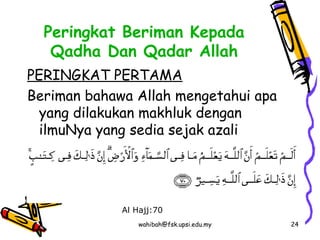 Faedah beriman kepada qada dan qadar