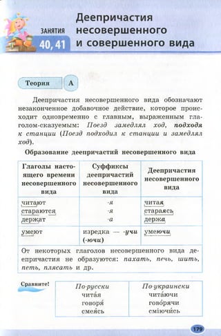 ж
ЗАНЯТИЯ
Деепричастия
несовершенного
и совершенного вида
Теория
Деепричастия несовершенного вида обозначают
незаконченное добавочное действие, которое проис­
ходит одновременно с главным, выраженным гла-
голом-сказуемым: П оезд замедлял ход, подходя
к станции (П оезд подходил к станции и замедлял
ход).
Образование деепричастий несовершенного вида
Глаголы насто­
ящего времени
несовершенного
вида
Суффиксы
деепричастий
несовершенного
вида
Деепричастия
несовершенного
вида
,чита,ют -я
-я
-а
читая
.стараются,
держат
,стараясь,
держа,
уме(ют изредка ----- учи
(-ю чи)
умеючи,
От некоторых глаголов несовершенного вида де­
епричастия не образуются: пахать, печь, шить,
петь, плясать и др.
Сравните!
По-русски По-украински
читая читаючи
говоря говорячи
смеясь СМІЮЧИСЬ
179
 