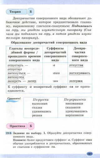 Теория
Деепричастия совершенного вида обозначают до­
бавочное действие, которое предшествовало главно­
му, выраженному глаголом-сказуемым: П однявш ись
на гору, мы увидели изумительную панораму (Сна­
чала мы поднялись на гору, а потом увидели изуми­
тельную панораму).
Образование деепричастий совершенного вида
Глаголы неопреде­ Суффиксы Деепри­
лённой формы / деепричастии частия
прошедшего времени совершенного совершен­
совершенного вида вида ного вида
,отпустись — -в ,отпусти^
,отпустил
наткнуться, — -вши раткнувишсь,
раткнулся,
,запере,ть — ,запер, -ши заперши,
К суффиксу -в возвратный суффикс -ся не присо-
единяется.
Сравните!
По-русски По-украински
выполнив виконавши
сказав сказавши
удивившись здивувавшись
решив вирішивши
Практика
215 Задание по выбору. I. Образуйте деепричастия совер­
шенного вида.
Помните: более продуктивен суффикс -в. Суффикс -вши
обычно употребляется в деепричастиях, образованных
от глаголов с суффиксом -ся.
 