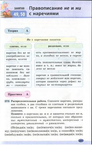 з а н я т и я Правописание не и ни
с наречиями
( Теория А
Не с наречиями пишется
ч
слитно, если
У
наречие без не не
употребляется: не­
взрачно, нелепо
наречие с не мож­
но заменить си­
нонимом без не:
неблизко — дале­
ко, невежливо —
грубо, невозмути­
мо — спокойно
раздельно, если
"т """ ""
есть противопоставление: не жар­
ко, а холодно; не весело, а скучно
11' Г ...... '
есть пояснительные слова далеко,
вовсе и т. п.: вовсе не жарко, да­
леко не весело
Т
наречие в сравнительной степени:
говорил не медленнее или наречие,
которое пишется через дефис: по­
ступил не по-товарищески
П р а к т и к а
275 Распределительная работа. Спишите наречия, раскры­
вая скобки, в два столбика со слитным и раздельным
написанием с не. С тремя наречиями составьте пред­
ложения.
Помните: в наречиях на -о и -е пишется столько же к,
сколько в прилагательных, от которых они образова­
ны: мужественный —> мужественно, интересный —>
интересно, умышленный —> умышленно.
(Н е)жда(н/нн)о; (не)типич(н/нн)о; (не)по-наше-
му; (не)лучше; (не)взволнова(н/нн)о, а спокой(н/нн)о;
(не)обдума(н/нн)о; (не)слыха(н/нн)о; (не)вида(н/нн)о;
 
