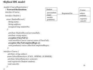 Idl Interface Definition Language nterface Definition Language (IDL) in middleware technologies. | PDF