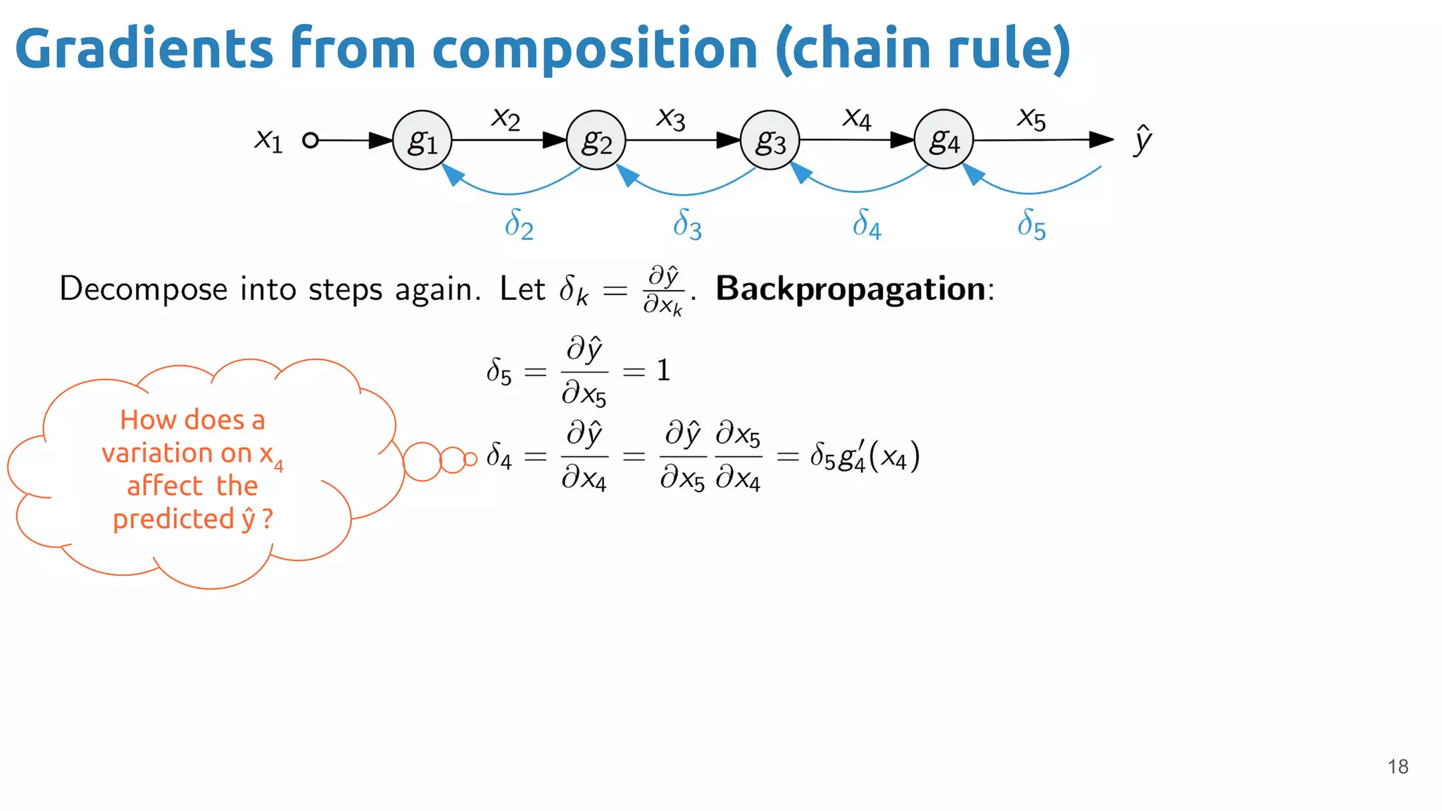 18
Gradients from composition (chain rule)
How does a
variation on x4
aﬀect the
predicted ŷ ?
 