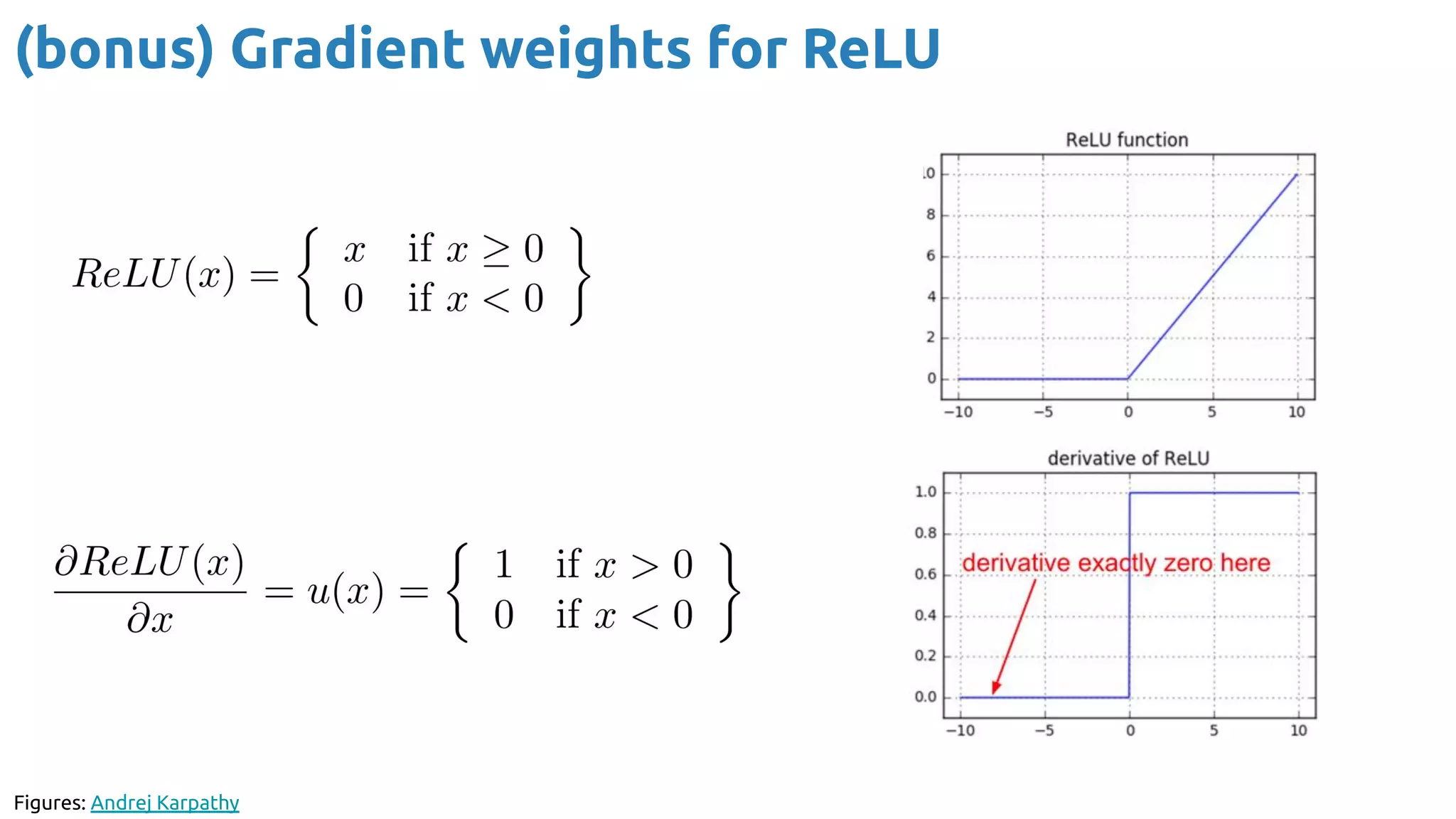 (bonus) Gradient weights for ReLU
Figures: Andrej Karpathy
 