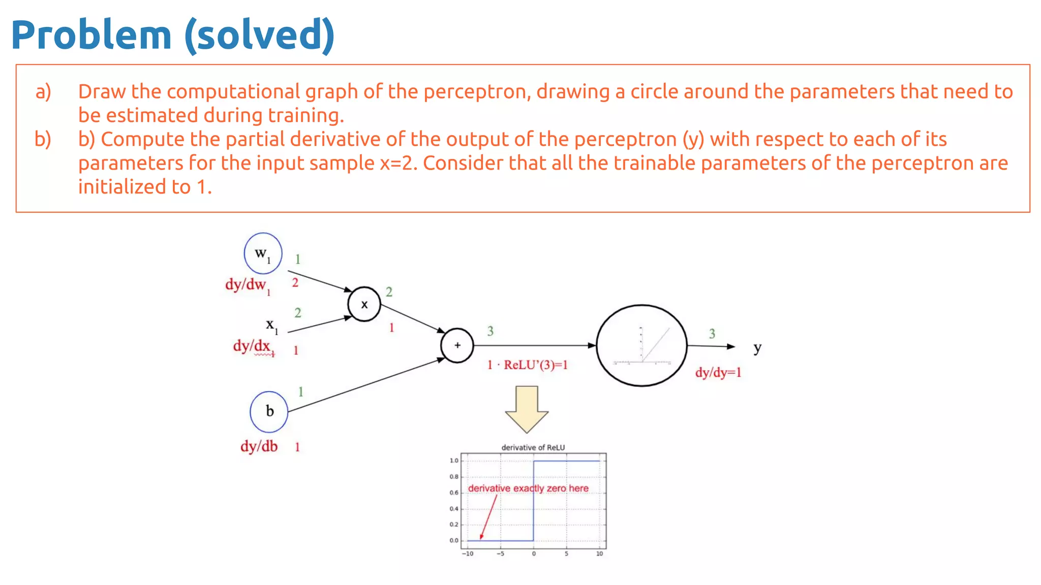 Problem (solved)
a) Draw the computational graph of the perceptron, drawing a circle around the parameters that need to
be estimated during training.
b) b) Compute the partial derivative of the output of the perceptron (y) with respect to each of its
parameters for the input sample x=2. Consider that all the trainable parameters of the perceptron are
initialized to 1.
 
