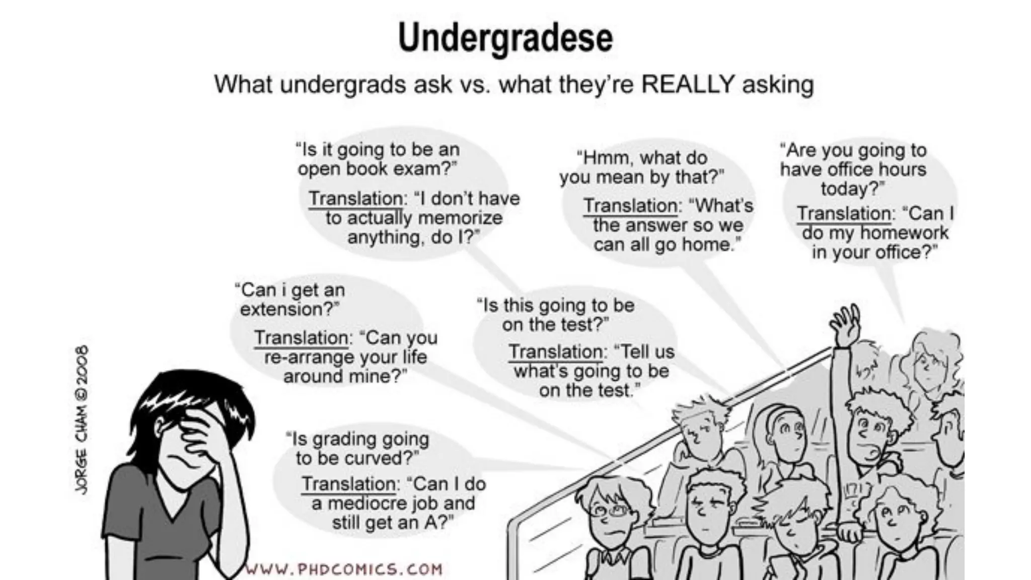 Backpropagation for Deep Learning