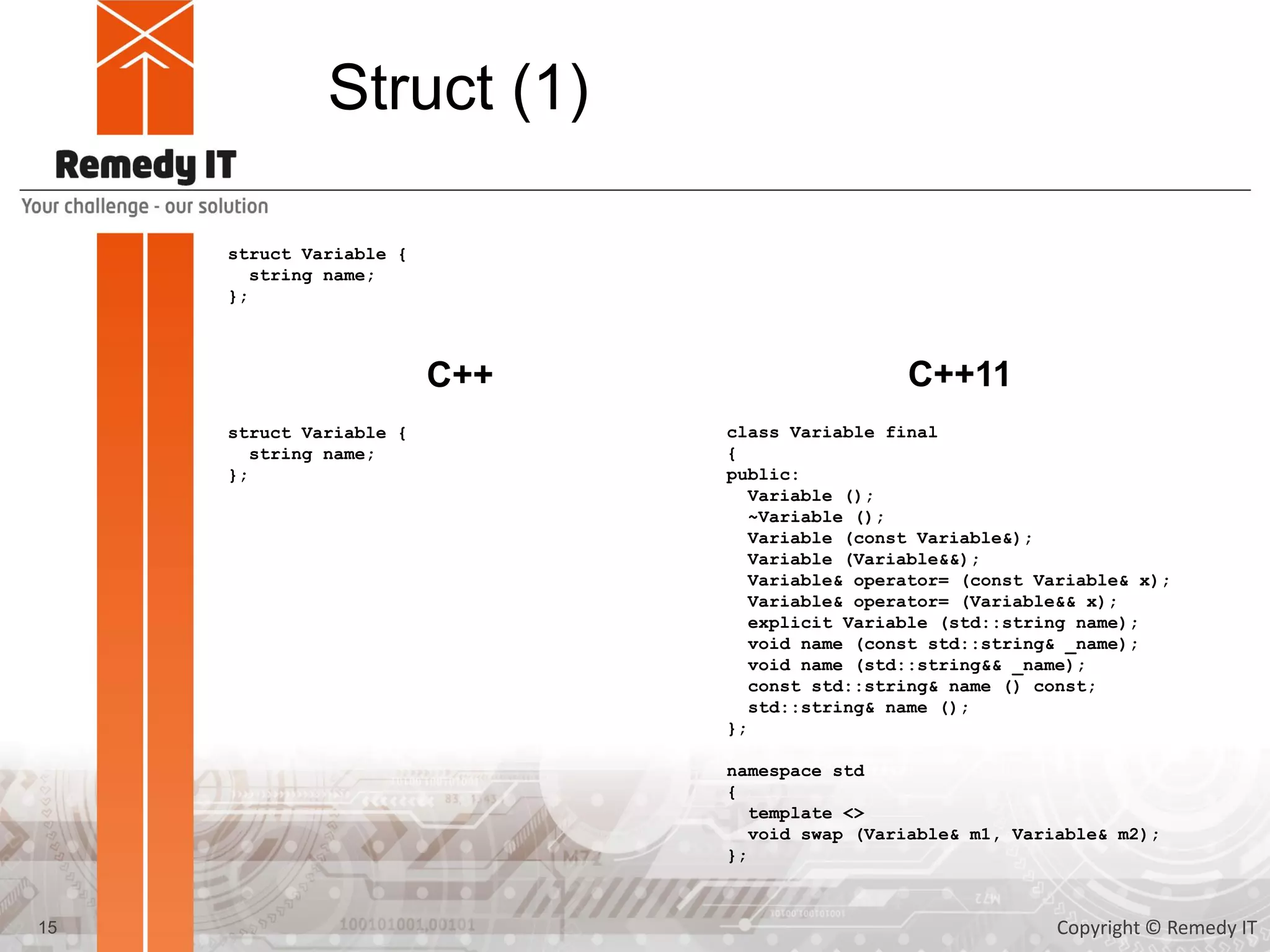 Struct (1)
struct Variable {
string name;
};
struct Variable {
string name;
};
C++ C++11
class Variable final
{
public:
Variable ();
~Variable ();
Variable (const Variable&);
Variable (Variable&&);
Variable& operator= (const Variable& x);
Variable& operator= (Variable&& x);
explicit Variable (std::string name);
void name (const std::string& _name);
void name (std::string&& _name);
const std::string& name () const;
std::string& name ();
};
namespace std
{
template <>
void swap (Variable& m1, Variable& m2);
};
15 Copyright © Remedy IT
 