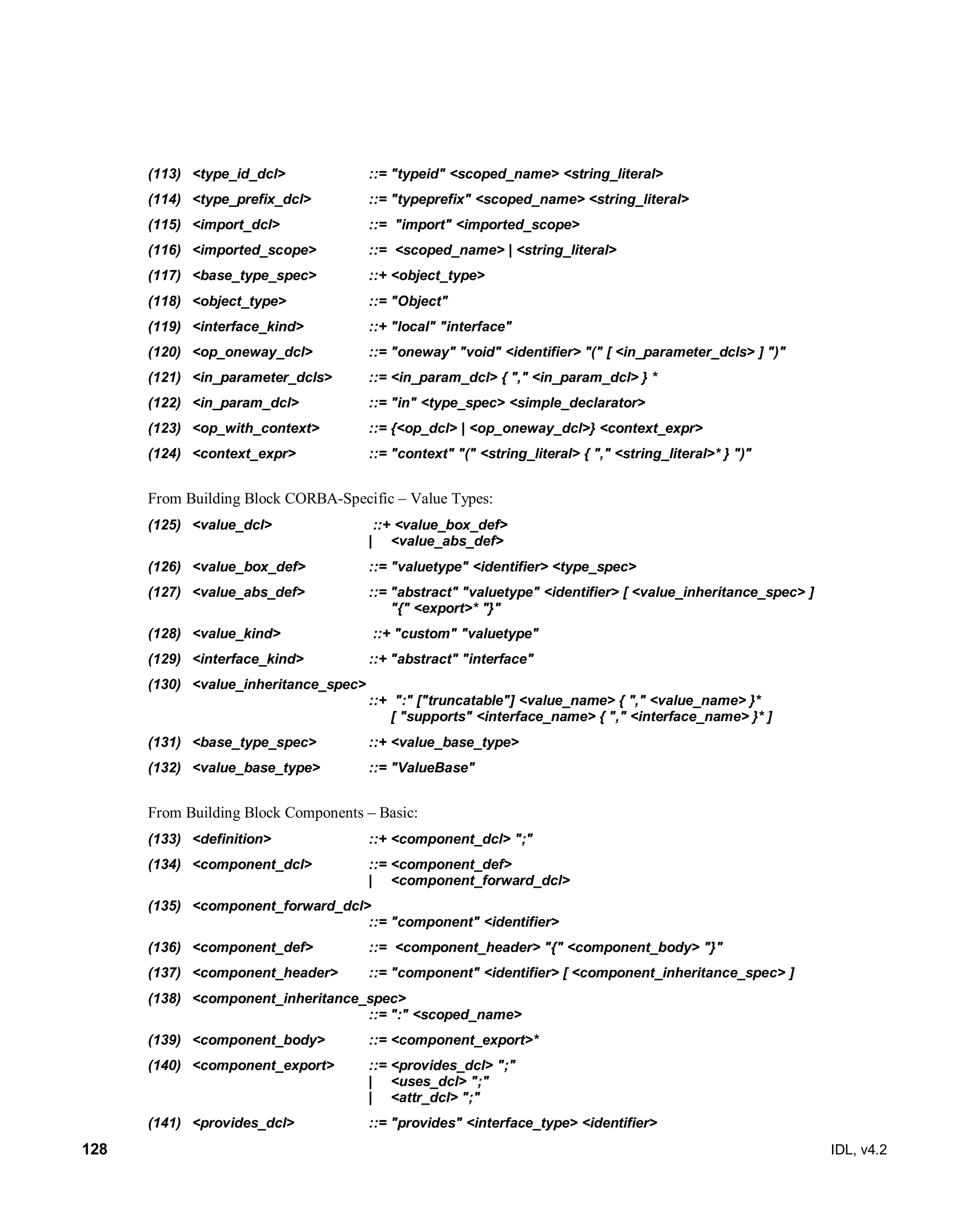 128 IDL, v4.2
(113) ‎‎<type_id_dcl> ‎ ‎::=‎‎"typeid" <scoped_name> <string_literal>‎
(114) ‎<type_prefix_dcl>‎ ‎::=‎‎"typeprefix" <scoped_name> <string_literal>‎
(115) <import_dcl> ::= "import" <imported_scope>
(116) <imported_scope> ::= <scoped_name> | <string_literal>
(117) <base_type_spec>‎ ‎::+‎‎<object_type>‎
(118) ‎<object_type>‎ ‎::=‎‎"Object"‎
(119) <interface_kind> ::+ "local" "interface"
(120) <op_oneway_dcl> ::= "oneway" "void" <identifier> "(" [ <in_parameter_dcls> ] ")"
(121) <in_parameter_dcls> ::= <in_param_dcl> { "," <in_param_dcl> } *
(122) <in_param_dcl> ::= "in" <type_spec> <simple_declarator>
(123) <op_with_context>‎ ‎::= ‎{<op_dcl> | <op_oneway_dcl>} <context_expr>
(124) ‎<context_expr>‎ ‎::=‎‎"context" "(" <string_literal> { "," <string_literal>* } ")"‎
From Building Block CORBA-Specific – Value Types:
(125) <value_dcl> ::+ <value_box_def>
| <value_abs_def>
‎(126) ‎<value_box_def> ‎::=‎‎"valuetype" <identifier> <type_spec>‎
(127) <value_abs_def> ::= "abstract" "valuetype" <identifier> [ <value_inheritance_spec> ]
"{" <export>* "}"
(128) <value_kind> ::+ "custom" "valuetype"‎
(129) <interface_kind> ::+ "abstract" "interface"
(130) <value_inheritance_spec> ‎
‎::+ ‎":" ["truncatable"] <value_name> ‎{ "," <value_name> }*
‎[ "supports" <interface_name> ‎{ "," <interface_name> }* ]‎
(131) ‎<base_type_spec>‎ ‎::+‎‎<value_base_type>‎
(132) ‎<value_base_type>‎ ‎::= ‎‎"ValueBase"‎
From Building Block Components – Basic:
(133) <definition> ::+ <component_dcl> ";"
(134) <component_dcl> ::= <component_def>
| <component_forward_dcl>
(135) <component_forward_dcl>
::= "component" <identifier>
(136) <component_def> ::= <component_header> "{" <component_body> "}"
(137) <component_header> ::= "component" <identifier> [ <component_inheritance_spec> ]
(138) <component_inheritance_spec>
::= ":" <scoped_name>
(139) <component_body> ::= <component_export>*
(140) <component_export> ::= <provides_dcl> ";"
| <uses_dcl> ";"
| <attr_dcl> ";"
(141) <provides_dcl> ::= "provides" <interface_type> <identifier>
 