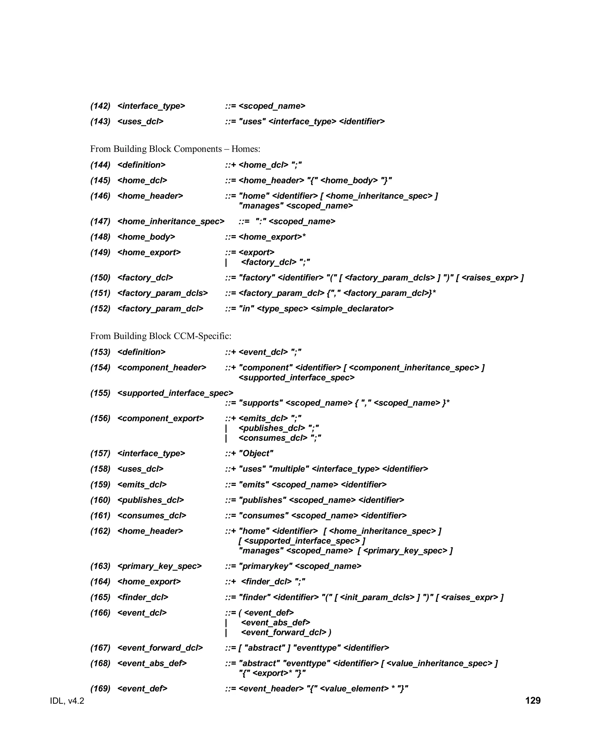 IDL, v4.2 129
(142) <interface_type> ::= <scoped_name>
(143) <uses_dcl> ::= "uses" <interface_type> <identifier>
From Building Block Components – Homes:
(144) <definition> ::+ <home_dcl> ";"
(145) <home_dcl> ::= <home_header> "{" <home_body> "}"
(146) <home_header> ::= "home" <identifier> [ <home_inheritance_spec> ]
"manages" <scoped_name>
(147) <home_inheritance_spec> ::= ":" <scoped_name>
(148) <home_body> ::= <home_export>*
(149) <home_export> ::= <export>
| <factory_dcl> ";"
(150) <factory_dcl> ::= "factory" <identifier> "(" [ <factory_param_dcls> ] ")" [ <raises_expr> ]
(151) <factory_param_dcls> ::= <factory_param_dcl> {"," <factory_param_dcl>}*
(152) <factory_param_dcl> ::= "in" <type_spec> <simple_declarator>
From Building Block CCM-Specific:
(153) <definition> ::+ <event_dcl> ";"
(154) <component_header> ::+ "component" <identifier> [ <component_inheritance_spec> ]
<supported_interface_spec>
(155) <supported_interface_spec>
::= "supports" <scoped_name> { "," <scoped_name> }*
(156) <component_export> ::+ <emits_dcl> ";"
| <publishes_dcl> ";"
| <consumes_dcl> ";"
(157) <interface_type> ::+ "Object"
(158) <uses_dcl> ::+ "uses" "multiple" <interface_type> <identifier>
(159) <emits_dcl> ::= "emits" <scoped_name> <identifier>
(160) <publishes_dcl> ::= "publishes" <scoped_name> <identifier>
(161) <consumes_dcl> ::= "consumes" <scoped_name> <identifier>
(162) <home_header> ::+ "home" <identifier> [ <home_inheritance_spec> ]
[ <supported_interface_spec> ]
"manages" <scoped_name> [ <primary_key_spec> ]
(163) <primary_key_spec> ::= "primarykey" <scoped_name>
(164) <home_export> ::+ <finder_dcl> ";"
(165) <finder_dcl> ::= "finder" <identifier> "(" [ <init_param_dcls> ] ")" [ <raises_expr> ]
(166) <event_dcl> ::= ( <event_def>
| <event_abs_def>
| <event_forward_dcl> )
(167) <event_forward_dcl> ::= [ "abstract" ] "eventtype" <identifier>
(168) <event_abs_def> ::= "abstract" "eventtype" <identifier> [ <value_inheritance_spec> ]
"{" <export>* "}"
(169) <event_def> ::= <event_header> "{" <value_element> * "}"
 