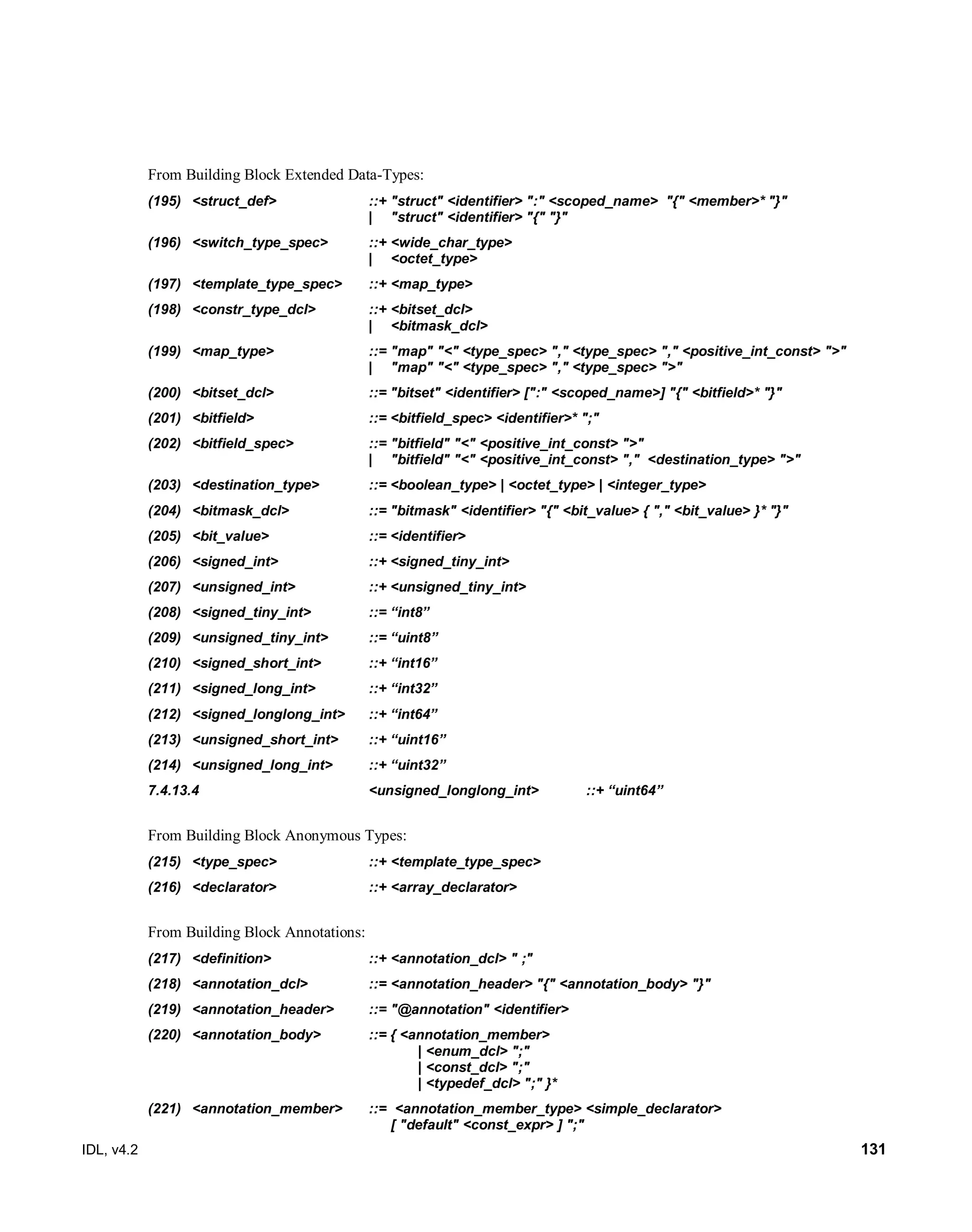 IDL, v4.2 131
From Building Block Extended Data-Types:
(195) <struct_def> ::+ "struct" <identifier> ":" <scoped_name> "{" <member>* "}"
| "struct" <identifier> "{" "}"
(196) <switch_type_spec> ::+ <wide_char_type>
| <octet_type>
(197) <template_type_spec> ::+ <map_type>
(198) <constr_type_dcl> ::+ <bitset_dcl>
| <bitmask_dcl>
(199) <map_type> ::= "map" "<" <type_spec> "," <type_spec> "," <positive_int_const> ">"
| "map" "<" <type_spec> "," <type_spec> ">"
(200) <bitset_dcl> ::= "bitset" <identifier> [":" <scoped_name>] "{" <bitfield>* "}"
(201) <bitfield> ::= <bitfield_spec> <identifier>* ";"
(202) ‎<bitfield_spec> ::= "bitfield" "<" <positive_int_const> ">"
| "bitfield" "<" <positive_int_const> "," <destination_type> ">"
(203) <destination_type> ::= <boolean_type> | <octet_type> | <integer_type>
(204) <bitmask_dcl> ::= "bitmask" <identifier> "{" <bit_value> { "," <bit_value> }* "}"
(205) <bit_value> ::= <identifier>
(206) <signed_int> ::+ <signed_tiny_int>
(207) <unsigned_int> ::+ <unsigned_tiny_int>
(208) <signed_tiny_int> ::= “int8”
(209) <unsigned_tiny_int> ::= “uint8”
(210) <signed_short_int> ::+ “int16”
(211) <signed_long_int> ::+ “int32”
(212) <signed_longlong_int> ::+ “int64”
(213) <unsigned_short_int> ::+ “uint16”
(214) <unsigned_long_int> ::+ “uint32”
7.4.13.4 <unsigned_longlong_int> ::+ “uint64”
From Building Block Anonymous Types:
(215) <type_spec> ::+ <template_type_spec>
(216) <declarator> ::+ <array_declarator>
From Building Block Annotations:
(217) <definition> ::+ <annotation_dcl> " ;"
(218) <annotation_dcl> ::= <annotation_header> "{" <annotation_body> "}"
(219) <annotation_header> ::= "@annotation" <identifier>
(220) <annotation_body> ::= { <annotation_member>
| <enum_dcl> ";"
| <const_dcl> ";"
| <typedef_dcl> ";" }*
(221) <annotation_member> ::= <annotation_member_type> <simple_declarator>
[ "default" <const_expr> ] ";"
 