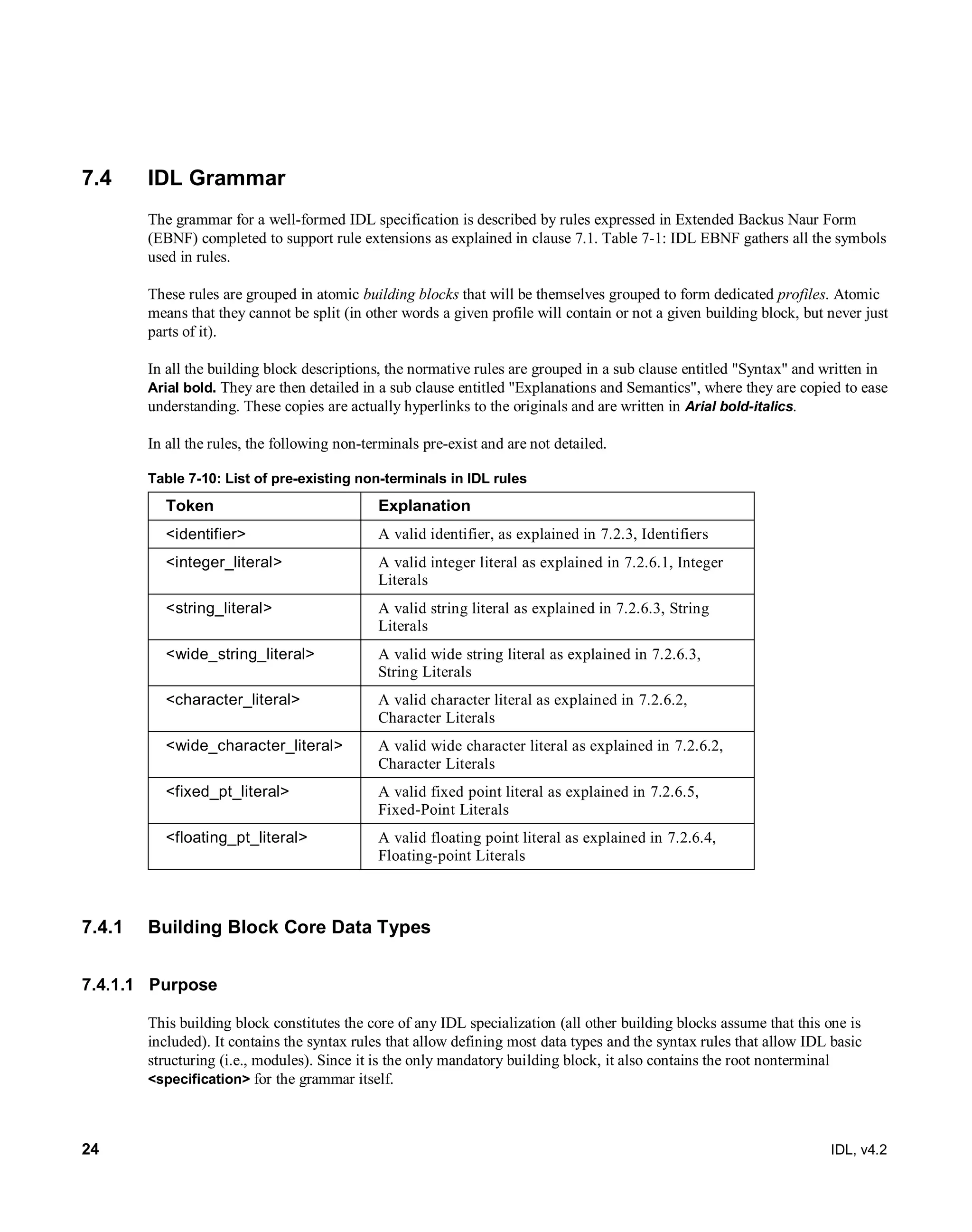 24 IDL, v4.2
7.4 IDL Grammar
The grammar for a well-formed IDL specification is described by rules expressed in Extended Backus Naur Form
(EBNF) completed to support rule extensions as explained in clause 7.1. Table 7-1: IDL EBNF gathers all the symbols
used in rules.
These rules are grouped in atomic building blocks that will be themselves grouped to form dedicated profiles. Atomic
means that they cannot be split (in other words a given profile will contain or not a given building block, but never just
parts of it).
In all the building block descriptions, the normative rules are grouped in a sub clause entitled "Syntax" and written in
Arial bold. They are then detailed in a sub clause entitled "Explanations and Semantics", where they are copied to ease
understanding. These copies are actually hyperlinks to the originals and are written in Arial bold-italics.
In all the rules, the following non-terminals pre-exist and are not detailed.
Table 7-10: List of pre-existing non-terminals in IDL rules
Token Explanation
<identifier> A valid identifier, as explained in 7.2.3, Identifiers
<integer_literal> A valid integer literal as explained in 7.2.6.1, Integer
Literals
<string_literal> A valid string literal as explained in 7.2.6.3, String
Literals
<wide_string_literal> A valid wide string literal as explained in 7.2.6.3,
String Literals
<character_literal> A valid character literal as explained in 7.2.6.2,
Character Literals
<wide_character_literal> A valid wide character literal as explained in 7.2.6.2,
Character Literals
<fixed_pt_literal> A valid fixed point literal as explained in 7.2.6.5,
Fixed-Point Literals
<floating_pt_literal> A valid floating point literal as explained in 7.2.6.4,
Floating-point Literals
7.4.1 Building Block Core Data Types
7.4.1.1 Purpose
This building block constitutes the core of any IDL specialization (all other building blocks assume that this one is
included). It contains the syntax rules that allow defining most data types and the syntax rules that allow IDL basic
structuring (i.e., modules). Since it is the only mandatory building block, it also contains the root nonterminal
<specification> for the grammar itself.
 