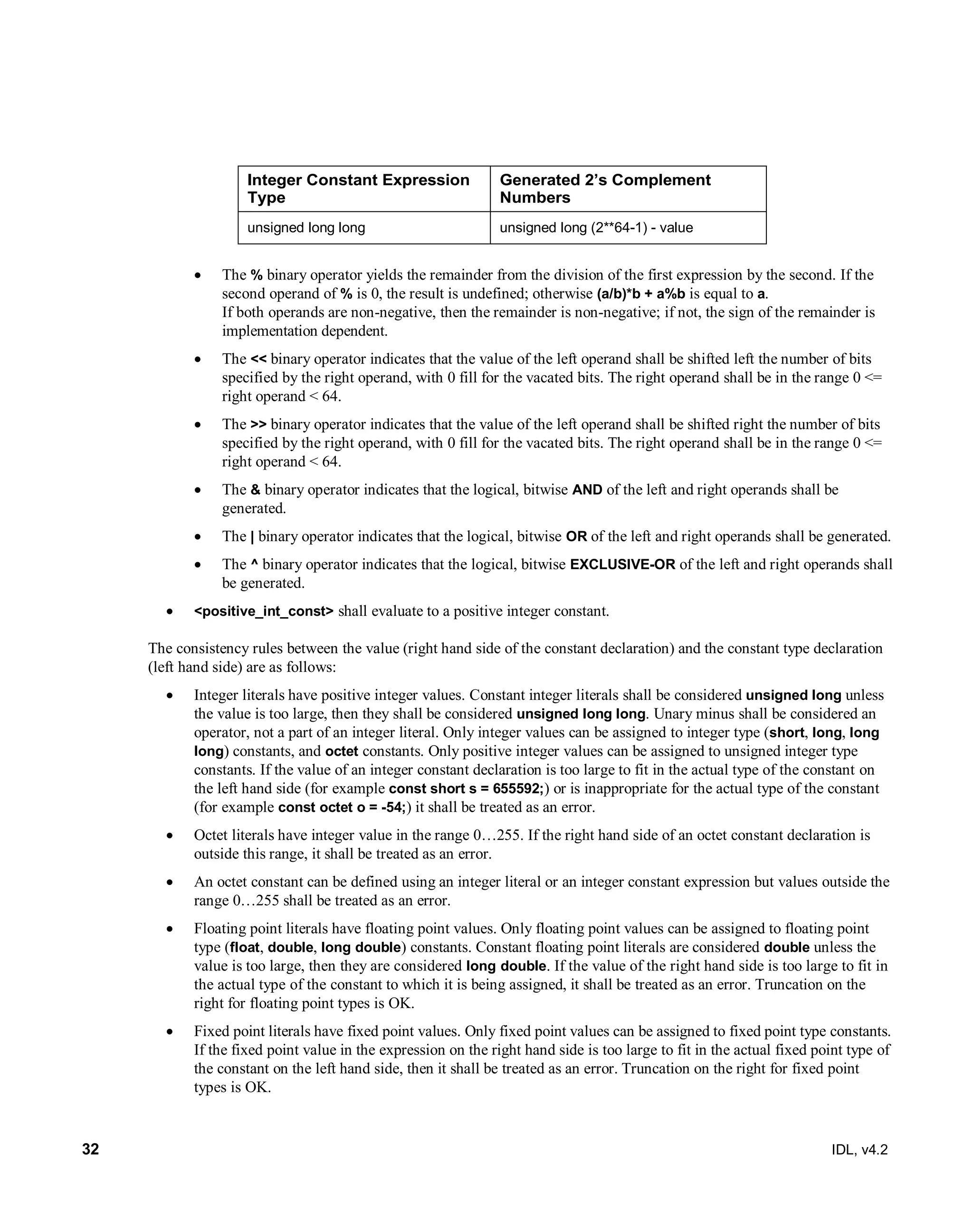 32 IDL, v4.2
Integer Constant Expression
Type
Generated 2’s Complement
Numbers
unsigned long long unsigned long (2**64-1) - value
 The % binary operator yields the remainder from the division of the first expression by the second. If the
second operand of % is 0, the result is undefined; otherwise (a/b)*b + a%b is equal to a.
If both operands are non-negative, then the remainder is non-negative; if not, the sign of the remainder is
implementation dependent.
 The << binary operator indicates that the value of the left operand shall be shifted left the number of bits
specified by the right operand, with 0 fill for the vacated bits. The right operand shall be in the range 0 <=
right operand < 64.
 The >> binary operator indicates that the value of the left operand shall be shifted right the number of bits
specified by the right operand, with 0 fill for the vacated bits. The right operand shall be in the range 0 <=
right operand < 64.
 The & binary operator indicates that the logical, bitwise AND of the left and right operands shall be
generated.
 The | binary operator indicates that the logical, bitwise OR of the left and right operands shall be generated.
 The ^ binary operator indicates that the logical, bitwise EXCLUSIVE-OR of the left and right operands shall
be generated.
 <positive_int_const> shall evaluate to a positive integer constant.
The consistency rules between the value (right hand side of the constant declaration) and the constant type declaration
(left hand side) are as follows:
 Integer literals have positive integer values. Constant integer literals shall be considered unsigned long unless
the value is too large, then they shall be considered unsigned long long. Unary minus shall be considered an
operator, not a part of an integer literal. Only integer values can be assigned to integer type (short, long, long
long) constants, and octet constants. Only positive integer values can be assigned to unsigned integer type
constants. If the value of an integer constant declaration is too large to fit in the actual type of the constant on
the left hand side (for example const short s = 655592;) or is inappropriate for the actual type of the constant
(for example const octet o = -54;) it shall be treated as an error.
 Octet literals have integer value in the range 0…255. If the right hand side of an octet constant declaration is
outside this range, it shall be treated as an error.
 An octet constant can be defined using an integer literal or an integer constant expression but values outside the
range 0…255 shall be treated as an error.‎
 Floating point literals have floating point values. Only floating point values can be assigned to floating point
type (float, double, long double) constants. Constant floating point literals are considered double unless the
value is too large, then they are considered long double. If the value of the right hand side is too large to fit in
the actual type of the constant to which it is being assigned, it shall be treated as an error. Truncation on the
right for floating point types is OK.
 Fixed point literals have fixed point values. Only fixed point values can be assigned to fixed point type constants.
If the fixed point value in the expression on the right hand side is too large to fit in the actual fixed point type of
the constant on the left hand side, then it shall be treated as an error. Truncation on the right for fixed point
types is OK.
 
