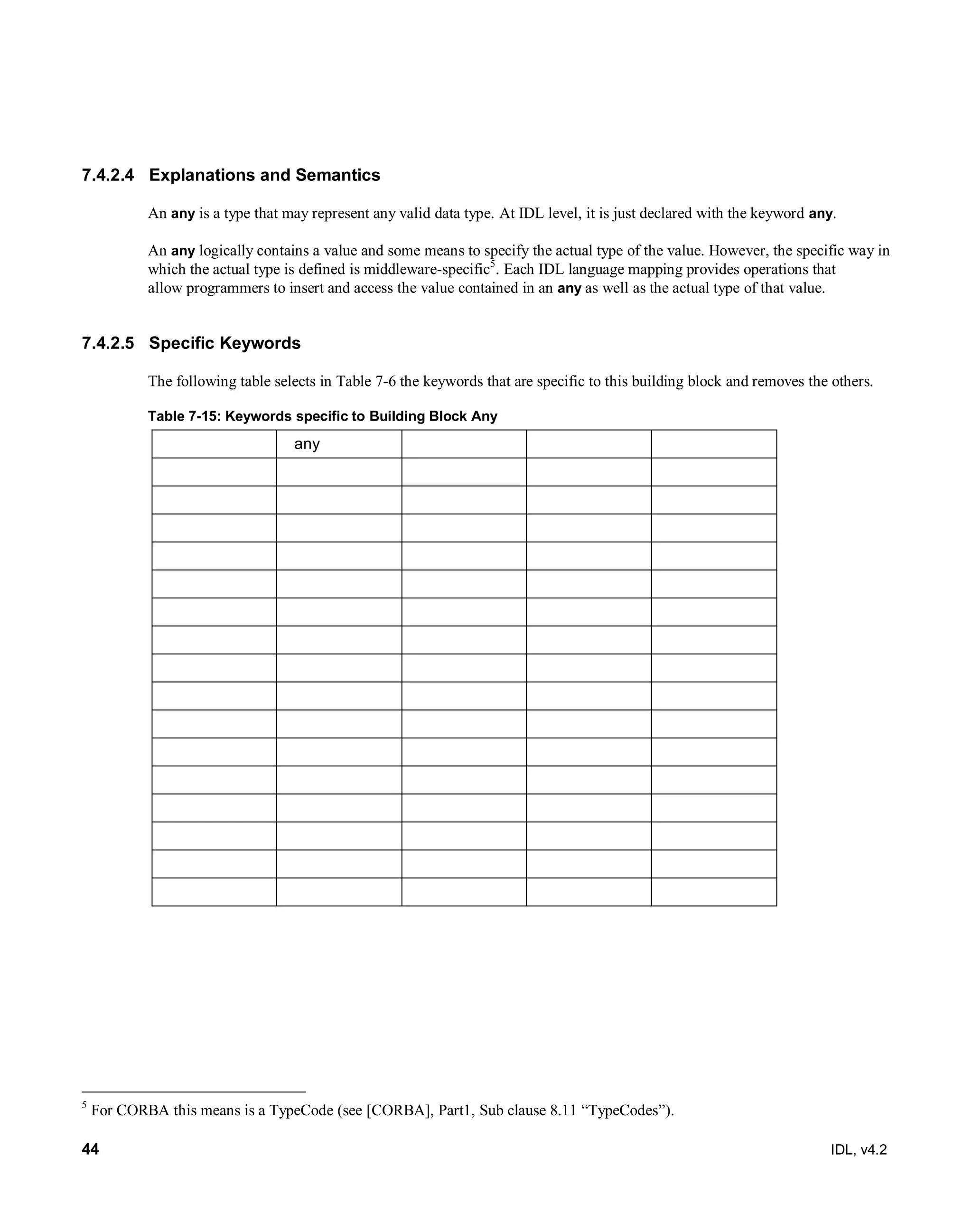 44 IDL, v4.2
7.4.2.4 Explanations and Semantics
An any is a type that may represent any valid data type. At IDL level, it is just declared with the keyword any.
An any logically contains a value and some means to specify the actual type of the value. However, the specific way in
which the actual type is defined is middleware-specific5
. Each IDL language mapping provides operations that
allow ‎programmers to insert and access the value contained in an any as well as the actual type of that value.‎
7.4.2.5 Specific Keywords
The following table selects in Table 7-6 the keywords that are specific to this building block and removes the others.
Table 7-15: Keywords specific to Building Block Any
any
5
For CORBA this means is a TypeCode (see [CORBA], Part1, Sub clause 8.11 “TypeCodes”)‎.
 