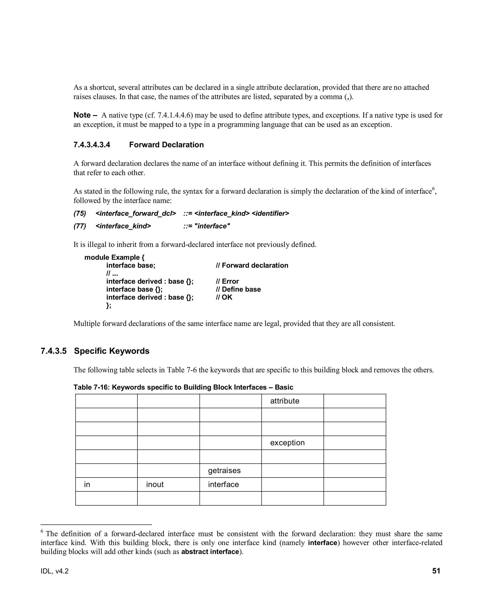 IDL, v4.2 51
As a shortcut, several attributes can be declared in a single attribute declaration, provided that there are no attached
raises clauses. In that case, the names of the attributes are listed, separated by a comma (,).
Note – ‎‎A native type (cf. 7.4.1.4.4.6) may be used to define attribute types, and exceptions. If a native type is used for
an exception, it must be mapped to a type in a programming language that can be used as an exception.
7.4.3.4.3.4 Forward Declaration
A forward declaration declares the name of an interface without defining it. This permits the definition of interfaces
that refer to each other.
As stated in the following rule, the syntax for a forward declaration is simply the declaration of the kind of interface6
,
followed by the interface name:
(75) <interface_forward_dcl> ::= <interface_kind> <identifier>
(77) <interface_kind> ::= "interface"
It is illegal to inherit from a forward-declared interface not previously defined.
module Example {
interface base; // Forward declaration
// ...
interface derived : base {}; // Error
interface base {}; // Define base
interface derived : base {}; // OK
};
Multiple forward declarations of the same interface name are legal, provided that they are all consistent.
7.4.3.5 Specific Keywords
The following table selects in Table 7-6 the keywords that are specific to this building block and removes the others.
Table 7-16: Keywords specific to Building Block Interfaces – Basic
attribute
exception
getraises
in inout interface
6
The definition of a forward-declared interface must be consistent with the forward declaration: they must share the same
interface kind. With this building block, there is only one interface kind (namely interface) however other interface-related
building blocks will add other kinds (such as abstract interface).
 