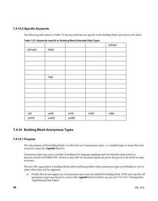 96 IDL, v4.2
7.4.13.5 Specific Keywords
The following table selects in Table 7-6 the keywords that are specific to this building block and removes the others.
Table 7-27: Keywords specific to Building Block Extended Data-Types
bitfield
bitmask bitset
map
int8 uint8 int16 int32 int64
uint16 uint32 uint64
7.4.14 Building Block Anonymous Types
7.4.14.1 Purpose
The only purpose of this building block is to allow the use of anonymous types, i.e., template types or arrays that were
not given a name by a typedef directive.
Anonymous types may cause a number of problems for language mappings and were therefore deprecated in a
previous version of CORBA IDL. However, they offer an increased expression power that proves to be useful in many
occasions.
The new IDL organization in building blocks allows defining profiles where anonymous types are forbidden as well as
others where they will be supported:
 Profiles that do not support use of anonymous types must not embed this building block. With such a profile, all
anonymous types must be given a name with a typedef directive before any use (see 7.4.1.4.4.7, Naming Data
TypesNaming Data Types).
 