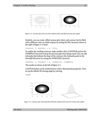 basics.bk : 3d.doc 33 Mon Apr 28 12:26:12 1997
Chapter 5: Surface Plotting 33
IDL Basics Plotting with CONTOUR
Similarly, you can create a ﬁlled contour plot where each contour level is ﬁlled
with a different color (or shade of gray) by setting the FILL keyword, shown at
the right of Figure 5-4. Enter:
CONTOUR, Z, NLEVELS = 8, /FILL
To outline the resulting contours, make another call to CONTOUR and set the
OVERPLOT keyword to keep the previous plot from being erased. You can add
tickmarks that indicate the slope of the contours (the tickmarks point in the
downhill direction) by setting the DOWNHILL keyword:
CONTOUR, Z, NLEVELS = 8, /OVERPLOT, /DOWNHILL
The results are shown at the left of Figure 5-5.
CONTOUR plots can be rendered from a three-dimensional perspective. First,
set up the default 3D viewing angle by entering:
SURFR
Figure 5-4: Contour plot with elevation labeled (left) and filled contour plot (right)
Figure 5-5: Contour plot with downhill tickmarks labeled (left) and 3D contour plot (right)
 