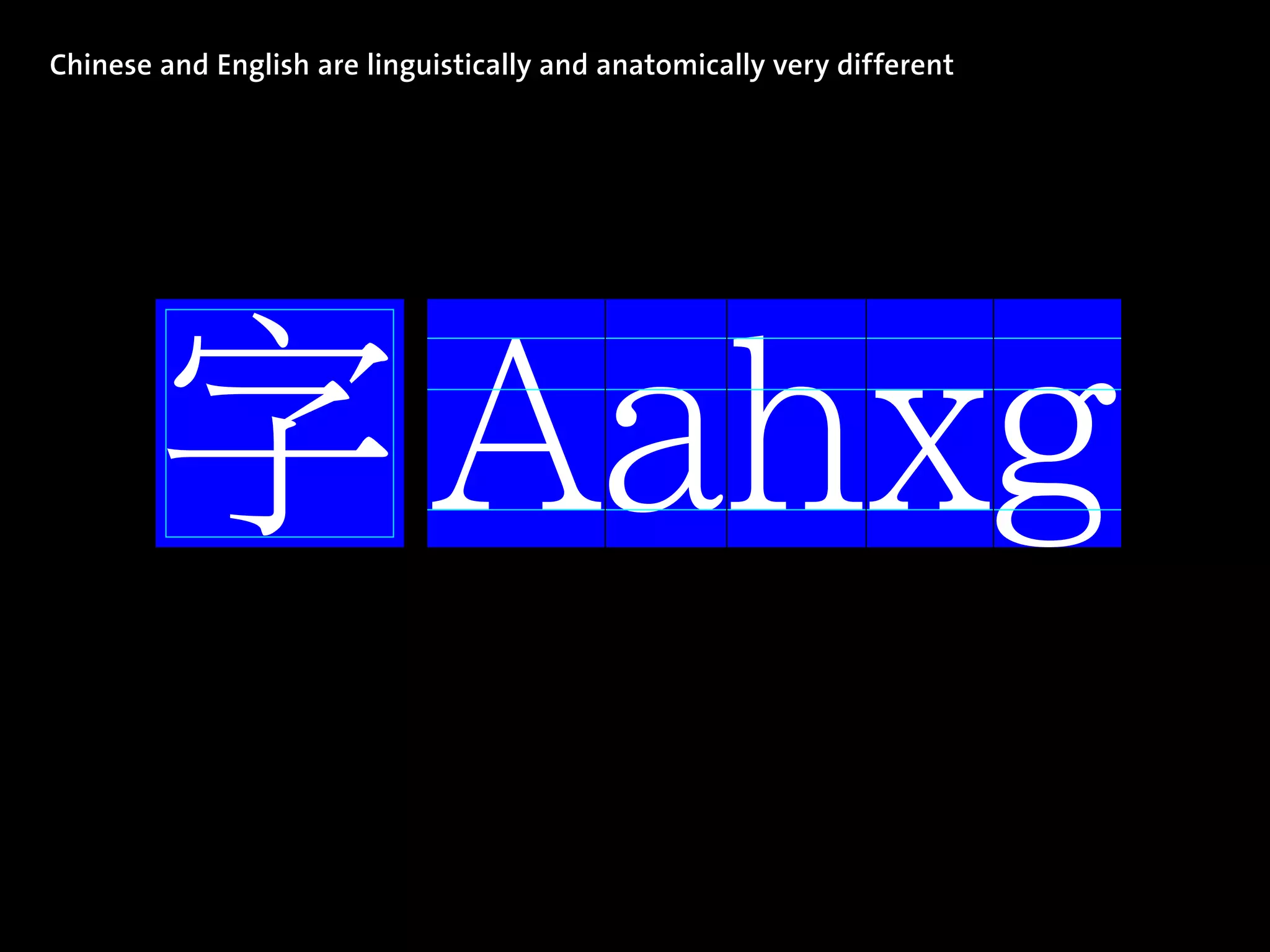Chinese and English are linguistically and anatomically very different




        字 Aahxg
 