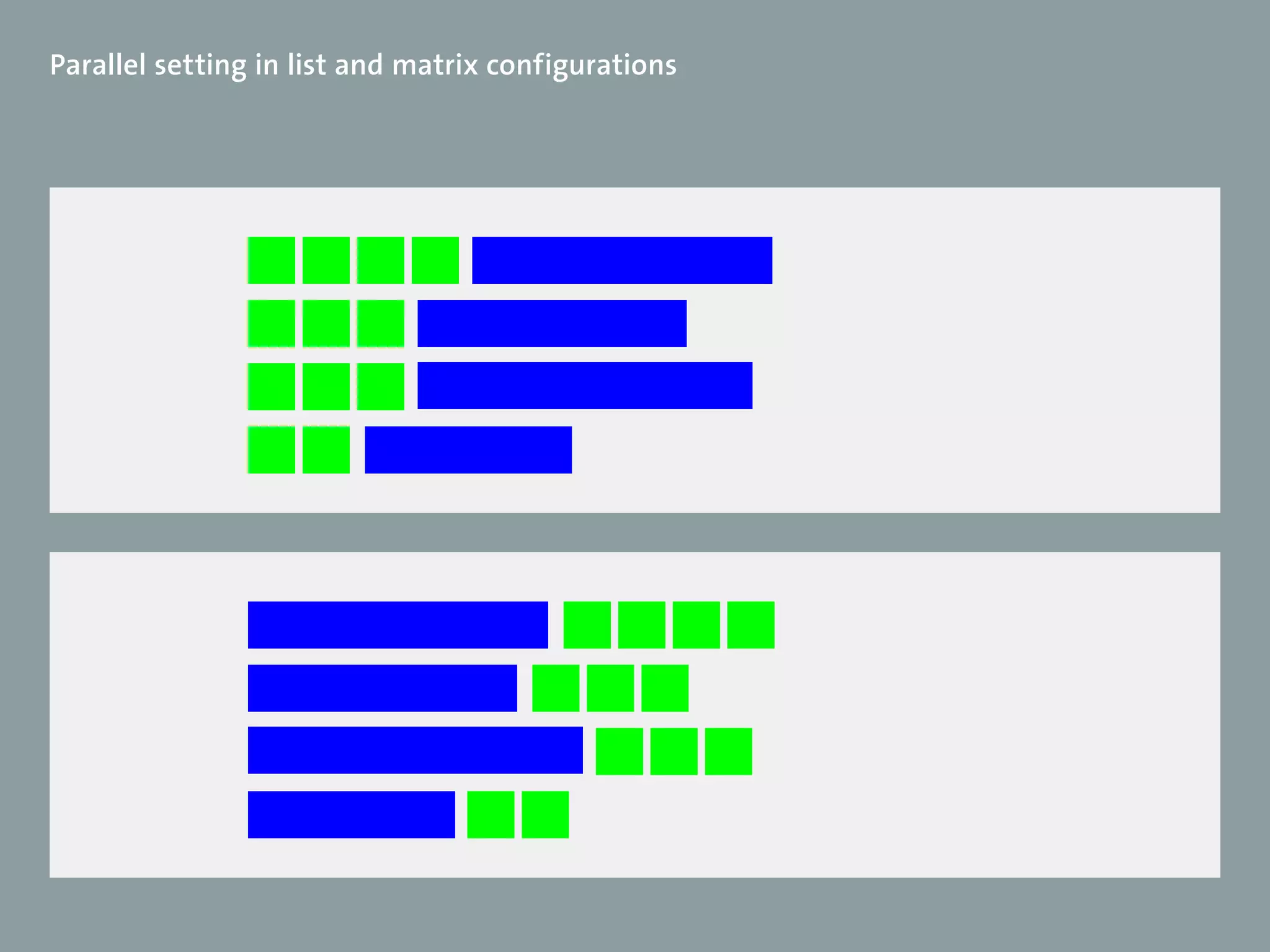 Parallel setting in list and matrix configurations
 