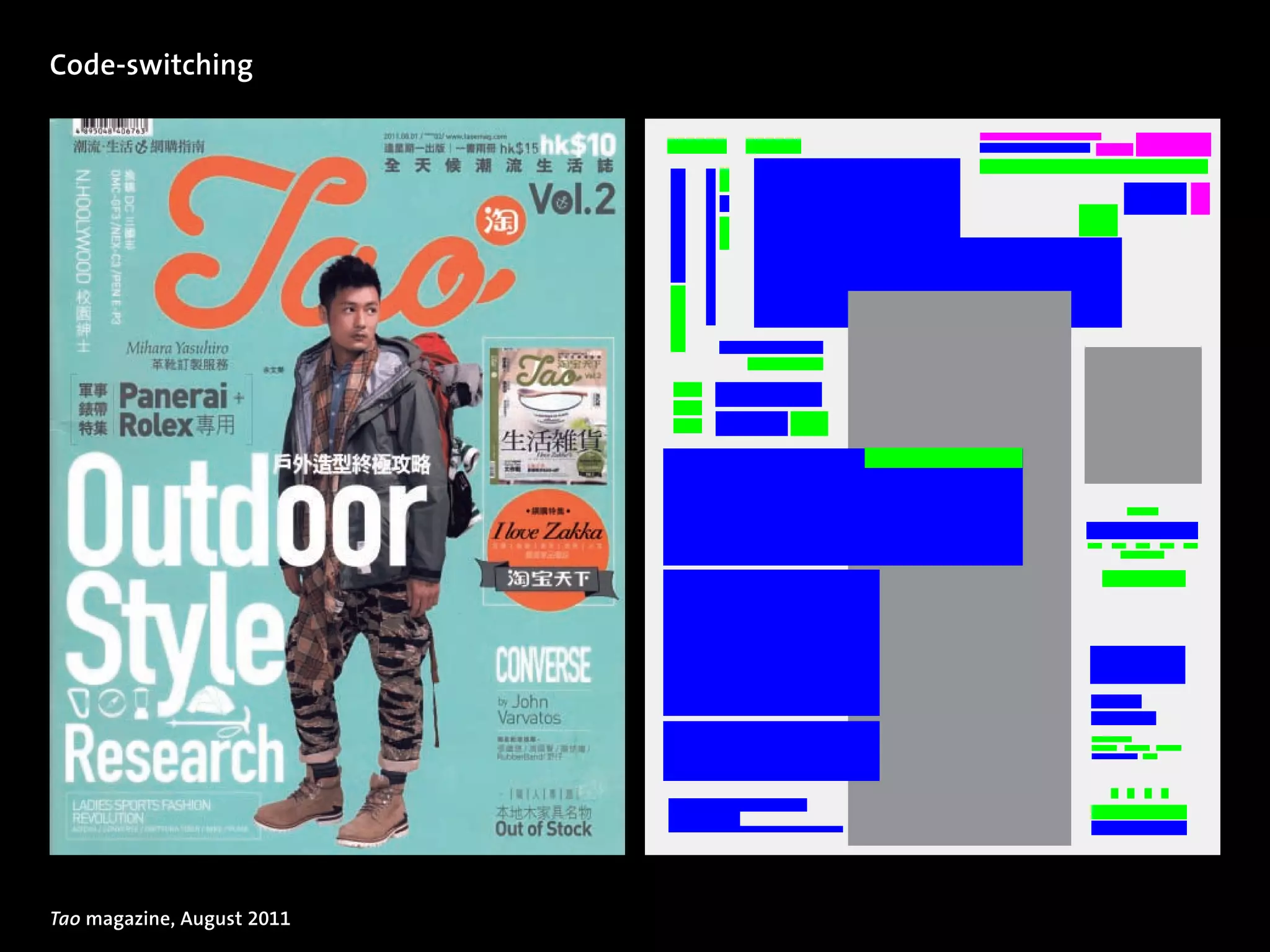 Code-switching




Tao magazine, August 2011
 