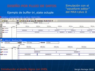 Introducción al diseño lógico con VHDL Sergio Noriega 2010
DISEÑO POR FLUJO DE DATOS
Ejemplo de buffer tri_state octuple
Simulación con el
“waveform editor”
del MAX+plus II
 