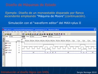 Introducción al diseño lógico con VHDL Sergio Noriega 2010
Diseño de Máquinas de Estado
Ejemplo: Diseño de un monoestable disparado por flanco
ascendente empleando “Máquina de Moore”.(continuación).
Simulación con el “waveform editor” del MAX+plus II
 