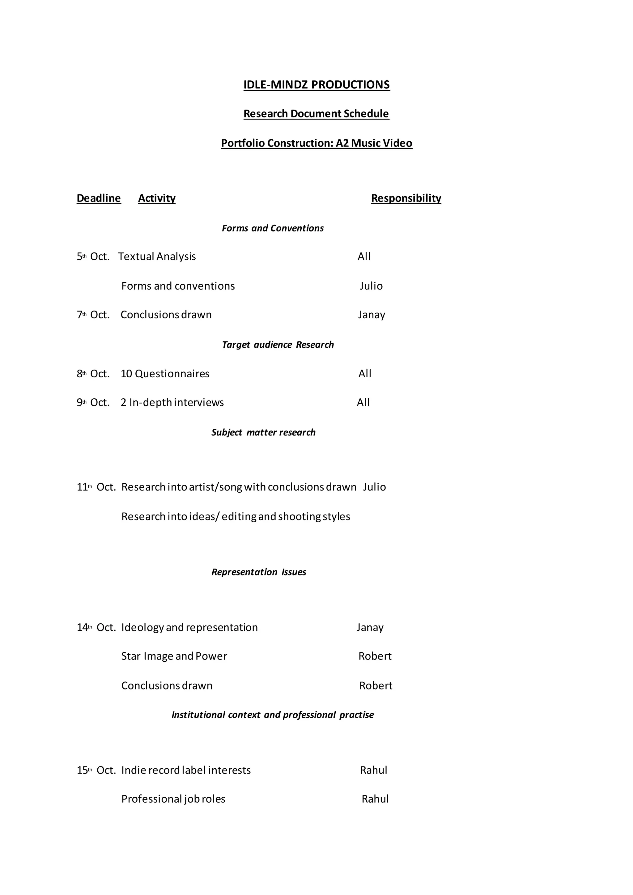 IDLE-MINDZ PRODUCTIONS
Research Document Schedule
Portfolio Construction: A2 Music Video
Deadline Activity Responsibility
Forms and Conventions
5th Oct. Textual Analysis All
Forms and conventions Julio
7th Oct. Conclusionsdrawn Janay
Target audience Research
8th Oct. 10 Questionnaires All
9th Oct. 2 In-depthinterviews All
Subject matter research
11th Oct. Researchintoartist/songwithconclusionsdrawn Julio
Researchintoideas/editingandshootingstyles
Representation Issues
14th Oct. Ideologyandrepresentation Janay
Star Image andPower Robert
Conclusionsdrawn Robert
Institutional context and professional practise
15th Oct. Indie recordlabel interests Rahul
Professional jobroles Rahul