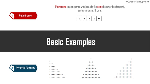 Introduction to Python IDLE | IDLE Tutorial | Edureka | PDF