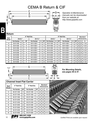 Idler b | PDF