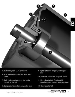 Idler b