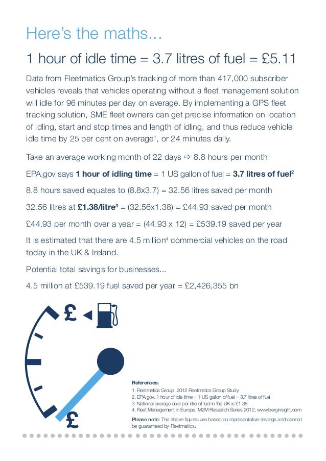 Fleetmatics Idling Ebook How to Cut Idling Times & Save Fuel Too!
