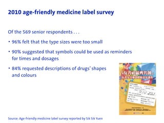 2010 age-friendly medicine label survey


Of the 569 senior respondents . . .
• 96% felt that the type sizes were too smal...
