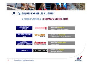 ↗
Des solutions logistiques durables20
QUELQUES EXEMPLES CLIENTS
HI-TECH – GEM –
MEM
MAISON –
CULTURE - LOISIR
COURSES EN
LIGNE
11 000 m2 – France RP
L@D + Relais + liv. en Webstores
6 000 m2 – France Nord
L@D + Relais
6 000 m2 – France RP
L@D + « Emporté » magasin
TEXTILE
12 000 m2 – Espagne
Entrepôt Mécanisé
 