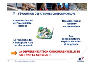 ↗ L’ÉVOLUTION DES ATTENTES CONSOMMATEURS
Des solutions logistiques durables7
Des
consommateurs
experts, volatiles
et exigeants
La recherche des
« bons plans » au
dernier moment
Nouvelle relation
vendeur-
consommateur
La démocratisation
de l’accessibilité
internet
LA DIFFÉRENTIATION CONCURRENTIELLE SE
FAIT PAR LE SERVICE !!
 