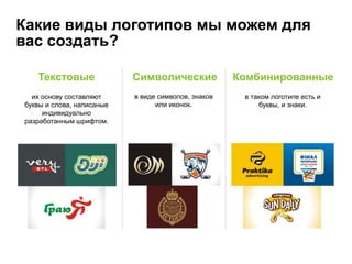 Какие виды логотипов мы можем для
вас создать?
их основу составляют
буквы и слова, написаные
индивидуально
разработанным шрифтом.
в виде символов, знаков
или иконок.
в таком логотипе есть и
буквы, и знаки.
Текстовые Символические Комбинированные
 