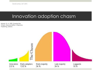 Innovation adoption chasm
David Lamas, ULP, 2010
Moore, G. A. 1999. Crossing the
Chasm. Second Edition. Capstone
Publishing, Oxford.
 