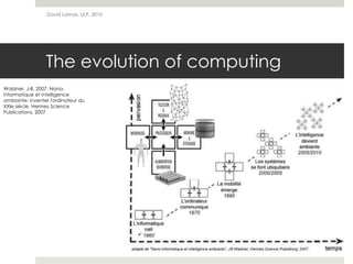 The evolution of computing
David Lamas, ULP, 2010
Waldner, J-B. 2007. Nano-
informatique et intelligence
ambiante: inventer l'ordinateur du
XXIe siècle. Hermes Science
Publications, 2007
 