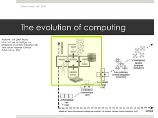 The evolution of computing
David Lamas, ULP, 2010
Waldner, J-B. 2007. Nano-
informatique et intelligence
ambiante: inventer l'ordinateur du
XXIe siècle. Hermes Science
Publications, 2007
 