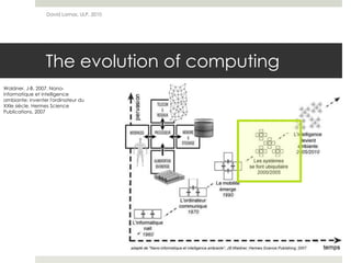 The evolution of computing
David Lamas, ULP, 2010
Waldner, J-B. 2007. Nano-
informatique et intelligence
ambiante: inventer l'ordinateur du
XXIe siècle. Hermes Science
Publications, 2007
 