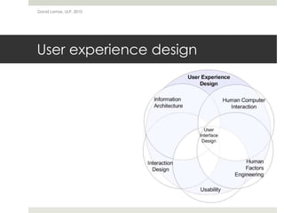 User experience design
David Lamas, ULP, 2010
 