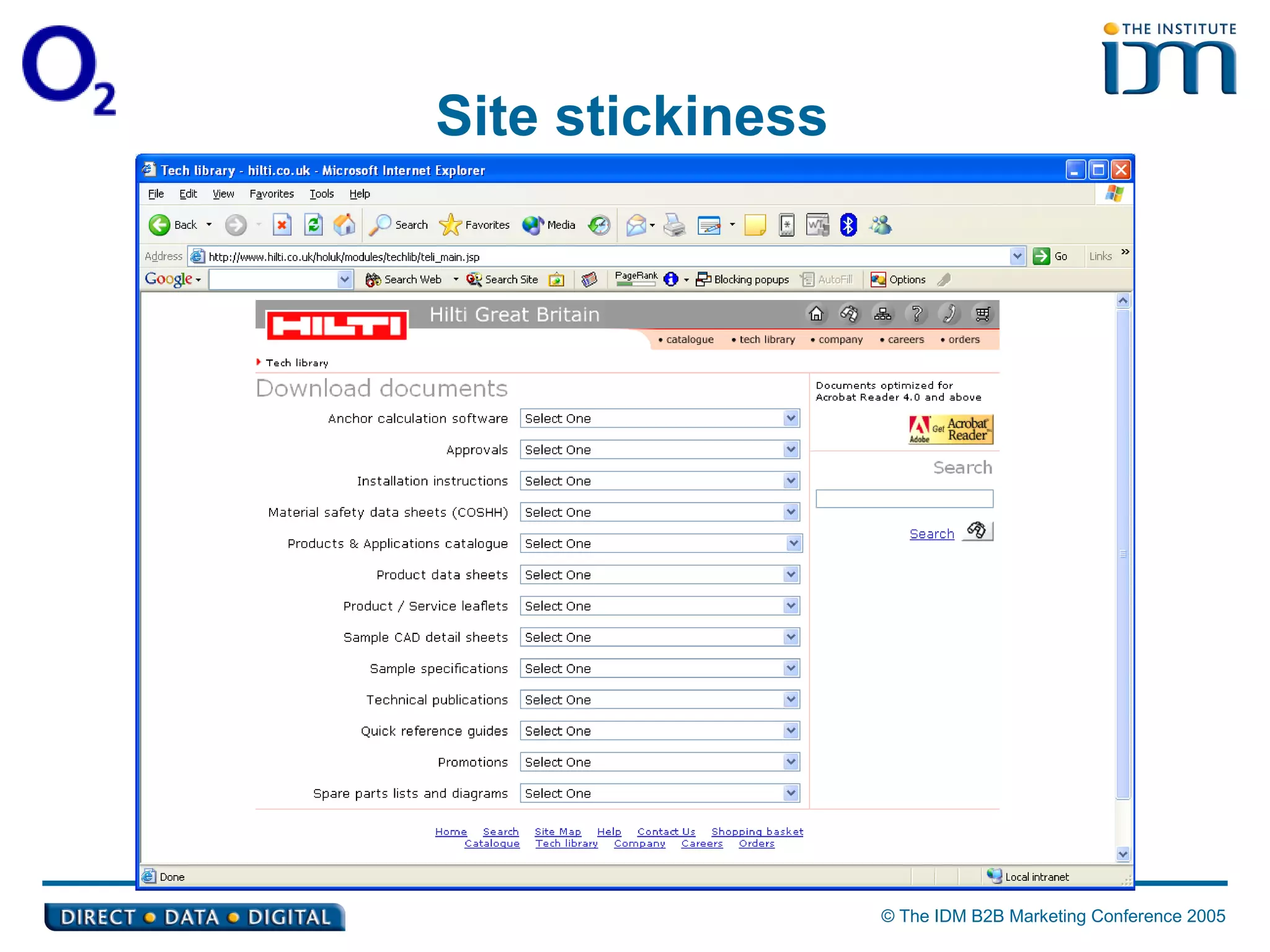 Site stickiness 